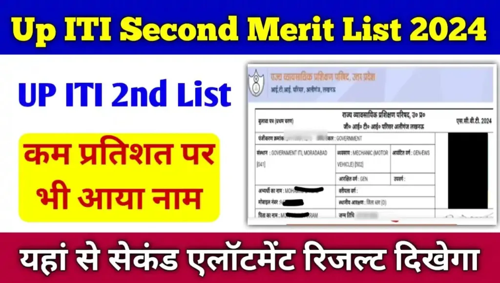 Up ITI Second Merit List 2024 Out Today