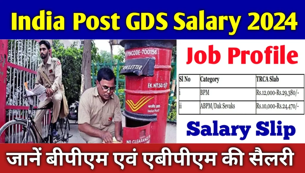 India Post GDS Salary 2024