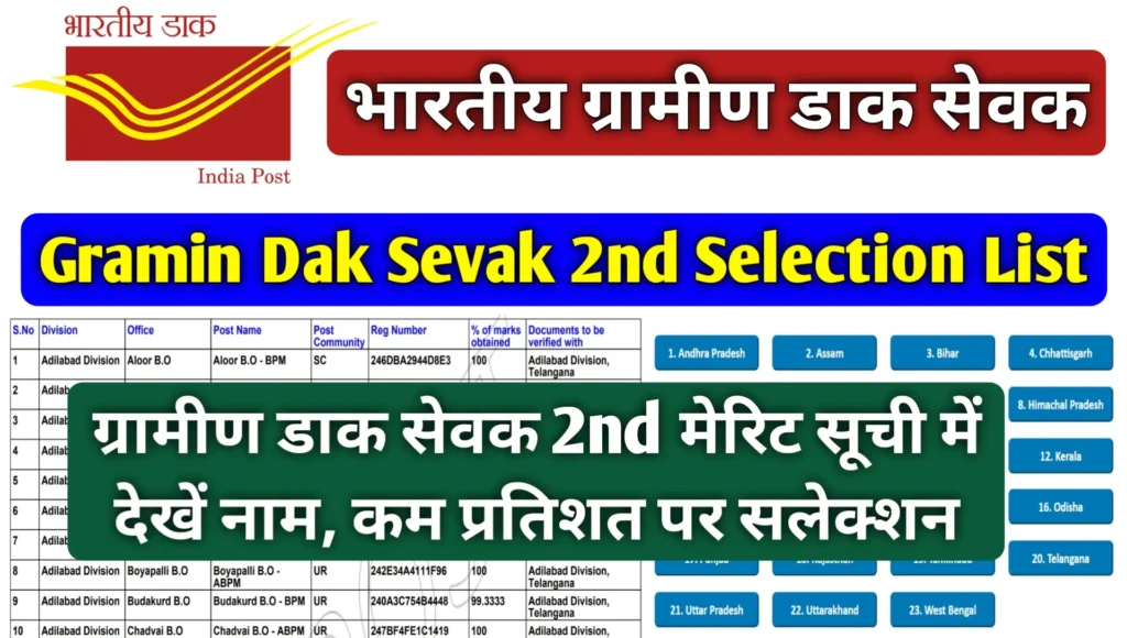 Gramin Dak Sevak 2nd Selection List 2024