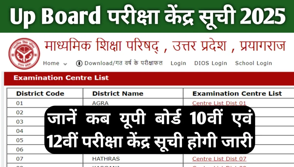 Up Board 10th 12th Exam Centre List 2025 Kab Aayega